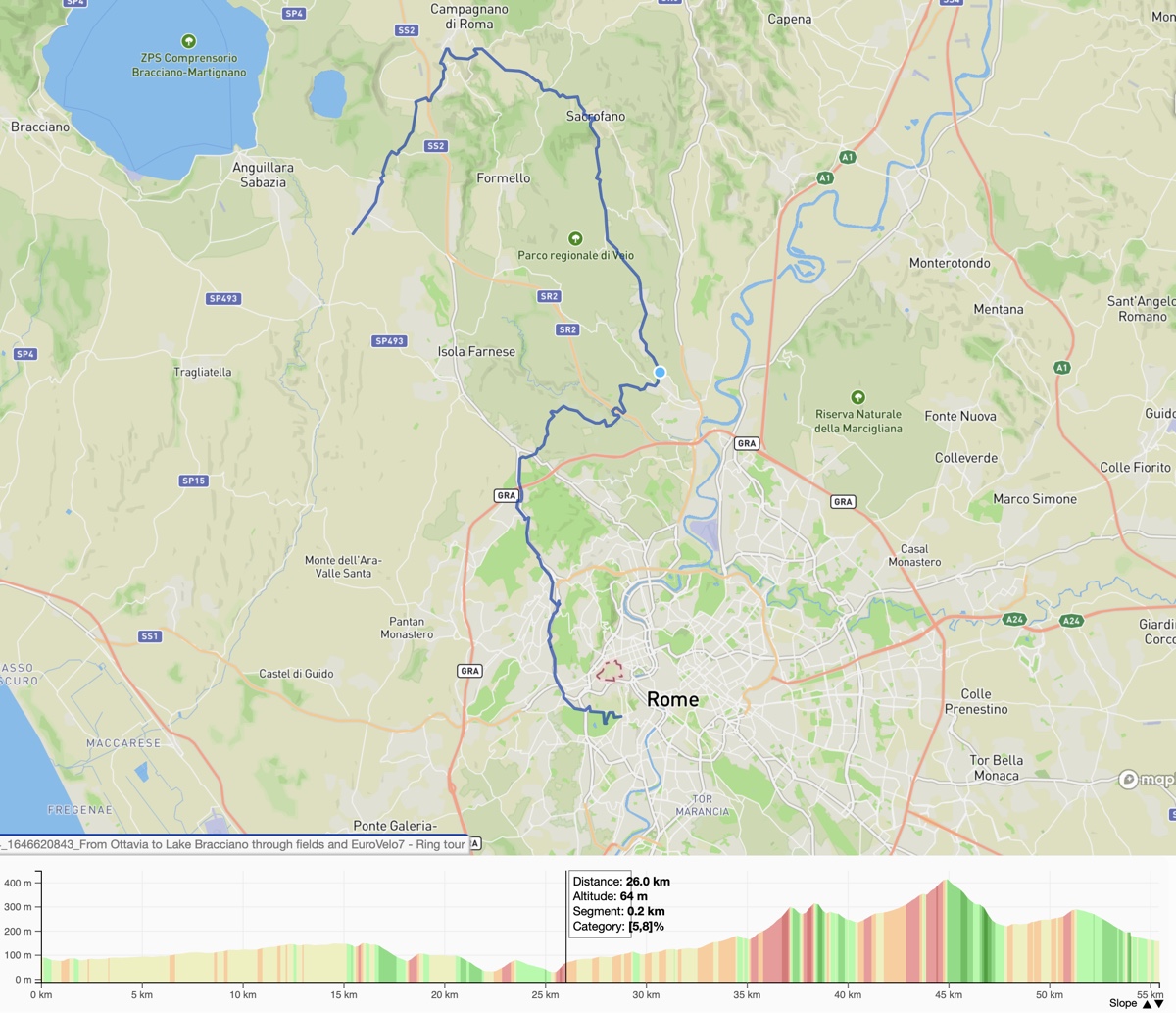 Route map with elevation profile