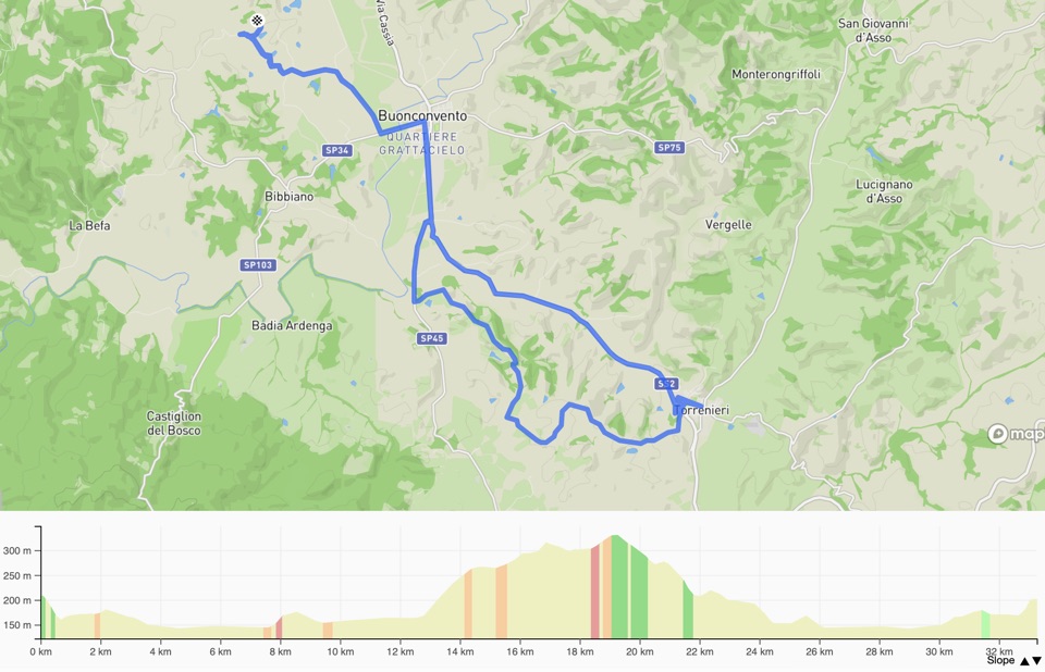 Map of the route above, elevation profile below, with coloured segments indicating velocity